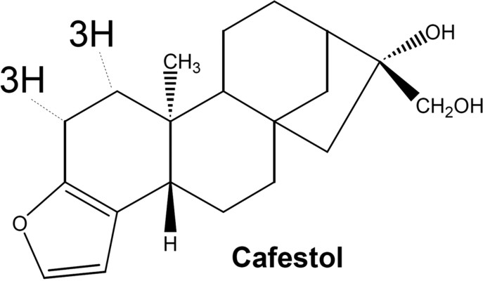 Cafestol
